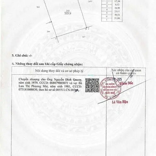 Cần Bán Đất Đức Huệ – Long An, Đất Full Thổ Cư, Sổ Hồng Chính Chủ
