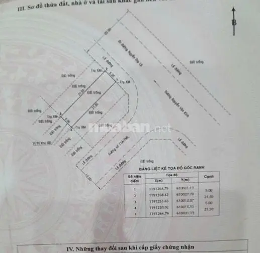 Nhượng Đất Nền F20 Phú Nhuận Đường Nguyễn Văn Kỉnh