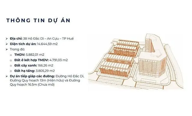 Mở Bán 42 Căn Shophouse - Dự Án Legacy Residence Tại 38 Hồ Đắc Di - Tp