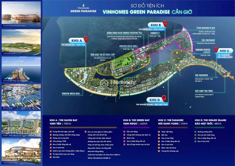 Cập Nhật Giá Vinhomes Cần Giờ Tháng 10/2025 Chính Thức Từ Chủ Đầu Tư. Hotline Cđt: 0914.570.***