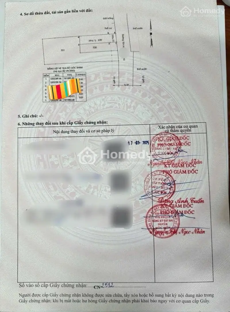 🔥 Cần Bán Gấp Nhà Vì Kẹt Nợ Vị Trí Tân Hiệp,Hóc Môn – Giá 980Triệ.u, Bớt Lộc Có Sổ Hồng Riêng