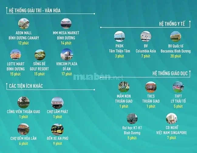 Cần Bán Căn Hộ Chung Cư Thuận An Bình Dương Thanh Toán 190Tr Nhận Nhà