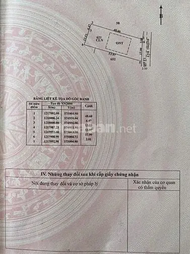Bán Đất Kdc Hiện Hữu Xd Tự Do Đường Tải Giá Ngộp Nặng