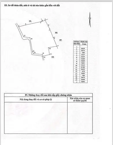 Bán 11.410M2 Đất Thổ Cư Tại Xã Suối Tiên, Huyện Diên Khánh, Khánh Hòa