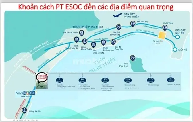 Tư Vấn Nhà Đất Tuấn Vương Đã Trở Lại , Bán Gấp Dự Án Mũi Né Phan Thiết