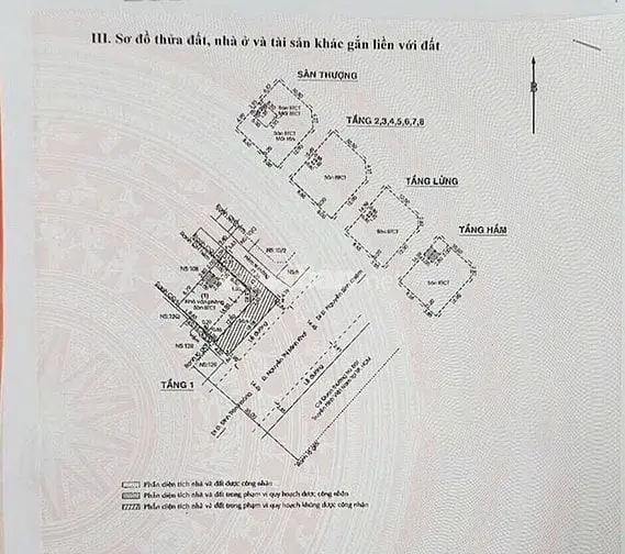 Bán Toà Nhà Văn Phòng Mt Nguyễn Thị Minh Khai, Q1, 330M2, 9 Tầng