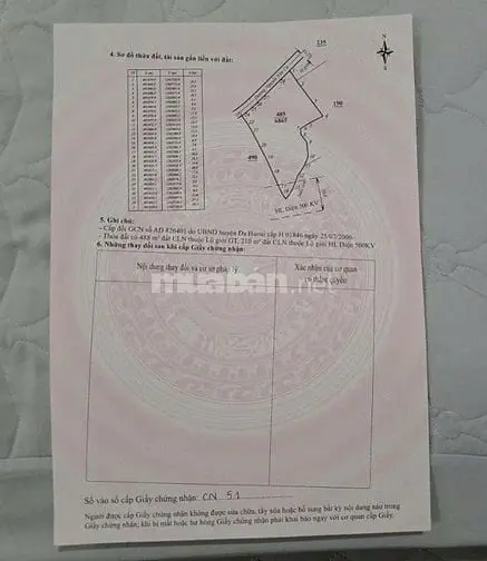 Chính Chủ Cần Bán Gấp Lô Đất Mặt Tiền Nguyễn Văn Cừ, Thị Trấn Đạ M’ri