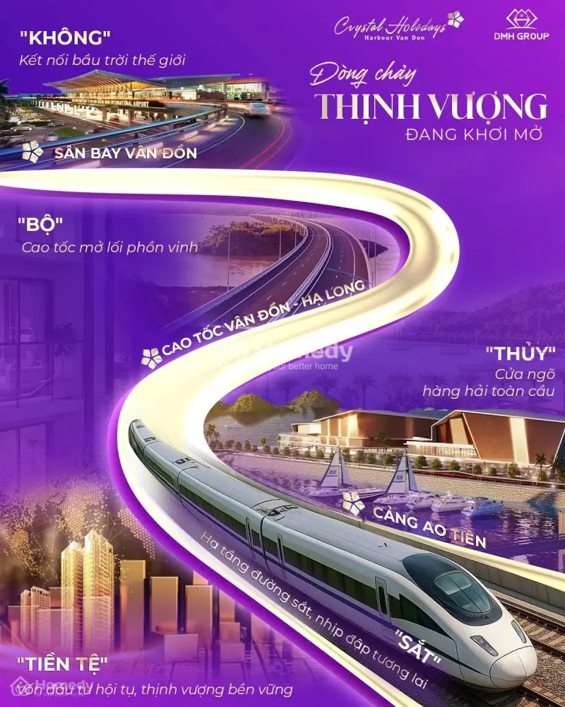 Tặng Xe Vf3 Khi Mua Căn View Biển Crystal Vân Đồn Từ 2,3 Tỷ