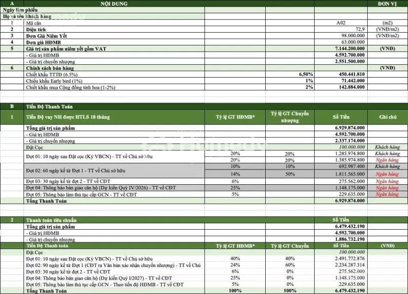 Căn 2Pn 73M2 Dự Án The Queen 360 Giải Phóng Ban Công Đông Nam Giá 6,47Tỷ Full Nộ