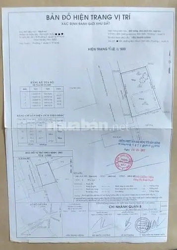 Bán Đất Tặng Nhà Cực Chất Tại Đường 1, P7, Q8, Tphcm
