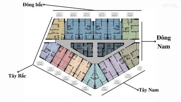 Bán Căn Hộ Chung Cư Tại Dự Án Phú Tài 2 Central Life , Quy Nhơn, Bình Định Diện Tích 58M2 Giá 1.8 T