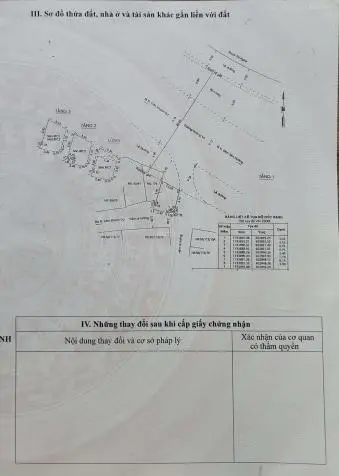 Bán Gấp Nhà Phố 4 Tầng ~60M2 Mặt Tiền Kinh Doanh Đường 2 Chiều-Q.1 Tp.hcm, Hiếm Có Khó Tìm