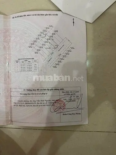 Bán Đất Khu Dân Cư Cát Lái 50Ha, Phường Cát Lái, Quận 2 Cũ