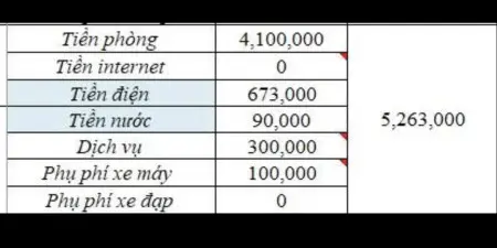 [Lê Đức Thọ - Mỹ Đình] - Chính Chủ Pass Phòng Tại Mỹ Đình 2, Quận Nam Từ Liêm, Hà Nội