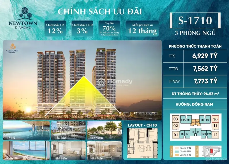 6058463 ảnh đại diện 1