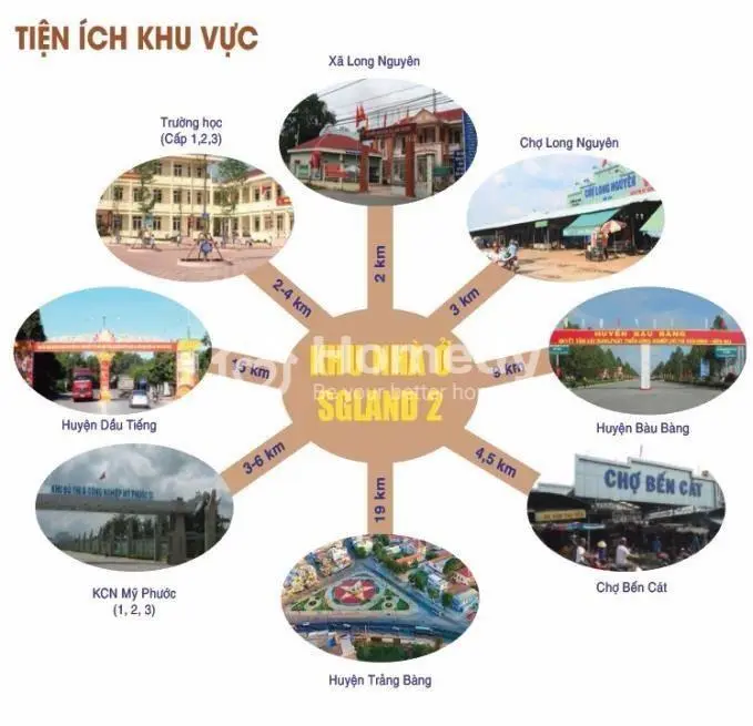 Đất Nền Gần Chợ Bàu Bàng, Hạ Tầng Hoàn Thiện, Sổ Hồng Riêng, Đường Trước Nhà 13M, Cạnh Công Viên