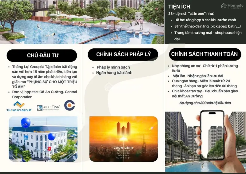 🌅The Win City – Thành Phố Kết Nối - Đầu Tư Thắng Lợi