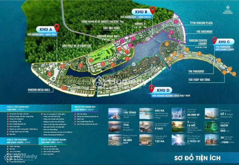 🏖️ Chính Thức Giữ Chổ – Vinhome Cần Giờ – Suất Ngoại Giao Căn Đẹp Chiết Khấu Cao