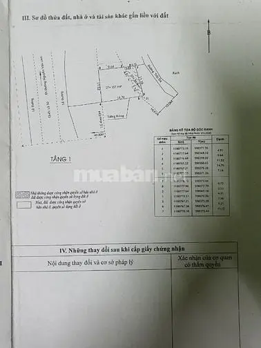 Bán Nhà Mặt Tiền Qlo 50, Dt 12.5 X 25M