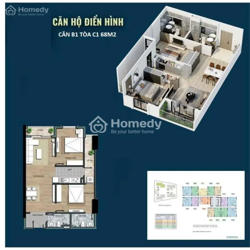 Chuẩn Bị Mở Bán Chung Cư An Bình Homeland - Đường Lê Trọng Tấn ( Liên Hệ 0962991***)
