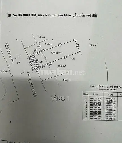 Bán Đất Chính Chủ 2 Mặt Tiền Nguyễn Bá Huân, Phường Thảo Điền, Quận 2