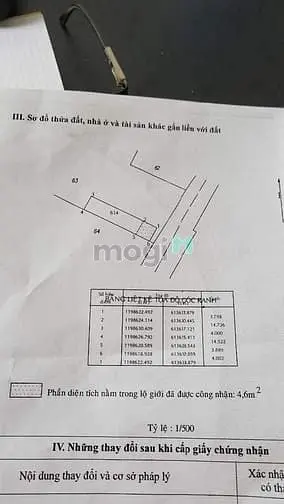Bán Đất Mặt Tiền Đường 160 Lã Xuân Oai ,Tnp.a , Q9 - Dt : 74M2 Giá 6T5