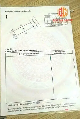 Bán Đất Phường Hiệp Hòa 1 Sẹc Đường Đỗ Văn Thi Sổ Hồng 90M2 Giá 4.5 Tỷ
