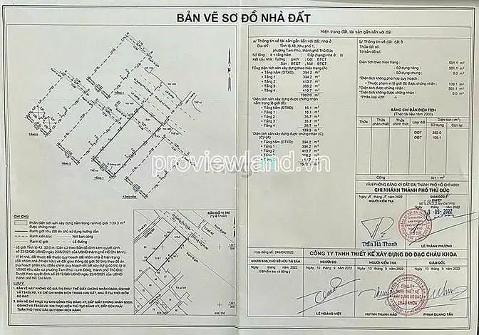Bán Tòa Nhà Mặt Tiền Tô Ngọc Vân, Tp. Thủ Đức, 2.000M² Sàn, Giá 95 Tỷ