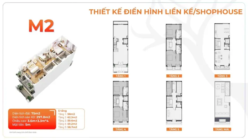Bán Căn Liền Kề Đối Diện Khu Đất Quy Hoạch Thương Mại - Châu Quỳ. Dự Án Eurowindow Twin Park