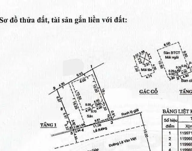 Bán Nhà 597 Lê Văn Việt Quận 9 Nhà 2 Tầng Ngang 14,5M +Hđ Thuê Giá Tl