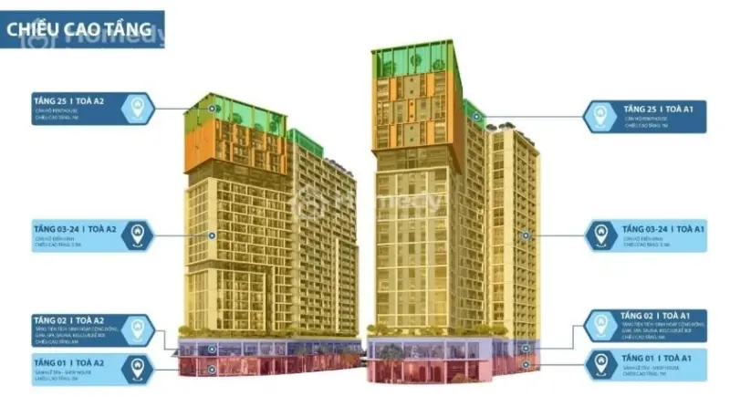 Cơ Hội Hiếm Có Để Sở Hữu Căn Hộ Tại Trung Tâm Đà Nẵng Chỉ Với Hơn 500Tr