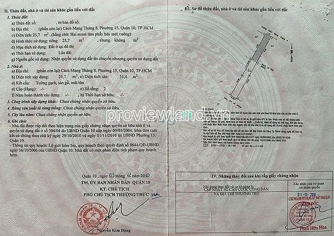6061348 ảnh đại diện 1