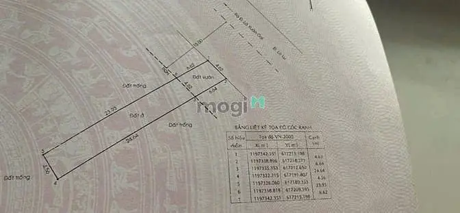 Bán Đất Mặt Tiền Lò Lu ,Trường Thạnh ,Q9.Giá 9 Tỷ 750 Tl - Dt : 140M2