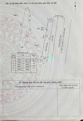 6062733 ảnh đại diện 1