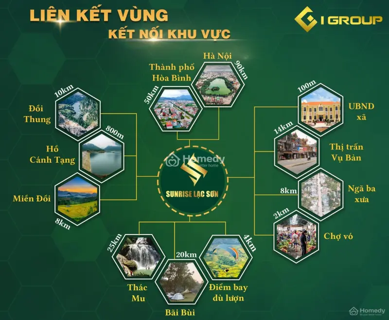 Đất Nền Dự Án Sunrise Lạc Sơn, Sẵn Sổ Đỏ, Đất Đấu Giá, Pháp Lí Rõ Ràng, Tiềm Năng Bảo Đảm