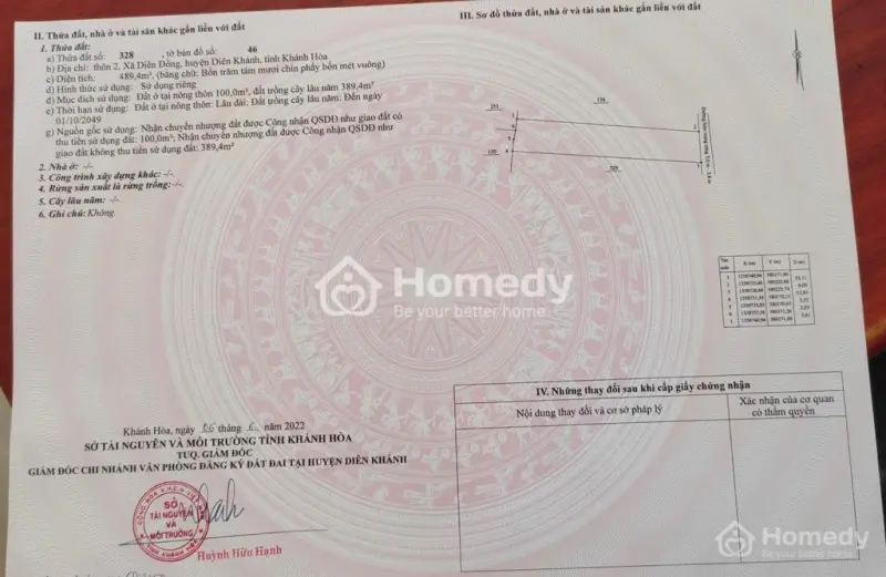 Chính Chủ Rao Bán Đất Biệt Thự