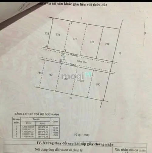 🆘Chính Chủ Gửi Bán Đất 10X18M, Đường Xuân Thới Sơn 16 Gần Ủ Ban Xã