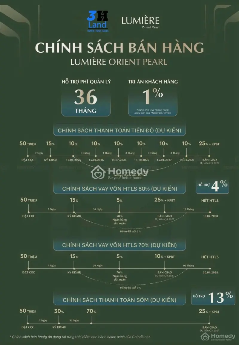 Bán Nhanh Căn Studio P2.0812, Dt 32M2 View Hồ, Công Viên Tại Lumiere Orient Pearl Ocean Park 1