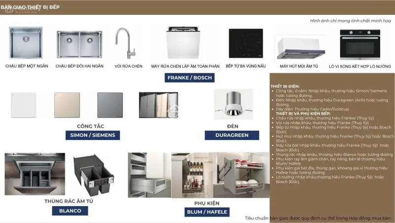 List Hàng Ngoại Giao + Vào Tên Cđt Long Biên Central. Giá Rẻ Nhất Thị Trường!