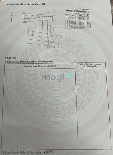 🆘Chính Chủ Gửi Bán Đất Đường Lý Thường Kiệt,Gần Chợ Bệnh Viện Hóc Môn