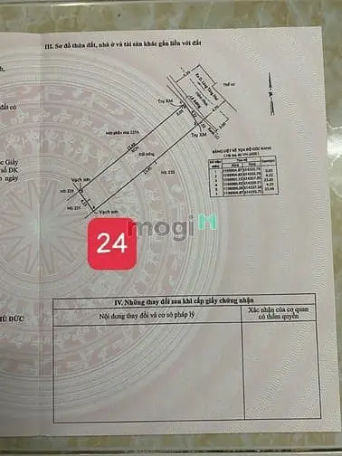 Bán Đất Hẻm Xe Tải Đường Làng Tăng Phú,P Tăng Nhơn Phú A,Tp Thủ Đức