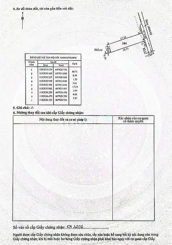 Bán Đất Xã Nhà Bè – Huỳnh Tấn Phát- 4X17- 4Ty850