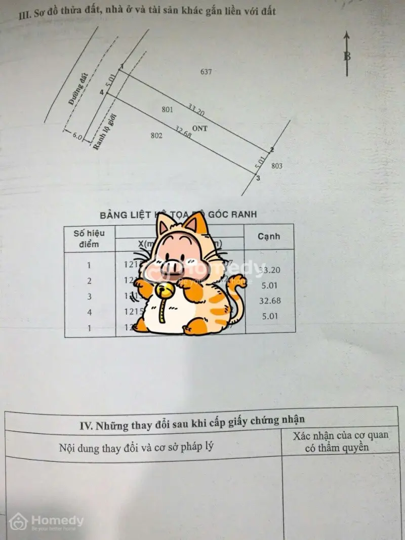 Bán Gấp Căn Nhà Cấp 4 Xây Tiền Chế Đang Cho Thuê Làm Mặt Bằng Kinh Doanh Bán Quán Cafe ( 6Tr/Tháng)