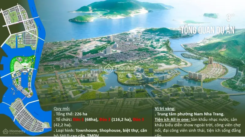 Charmora City- Sungroup Nha Trang. Đô Thị Quần Đảo Giữa Lòng Nha Trang