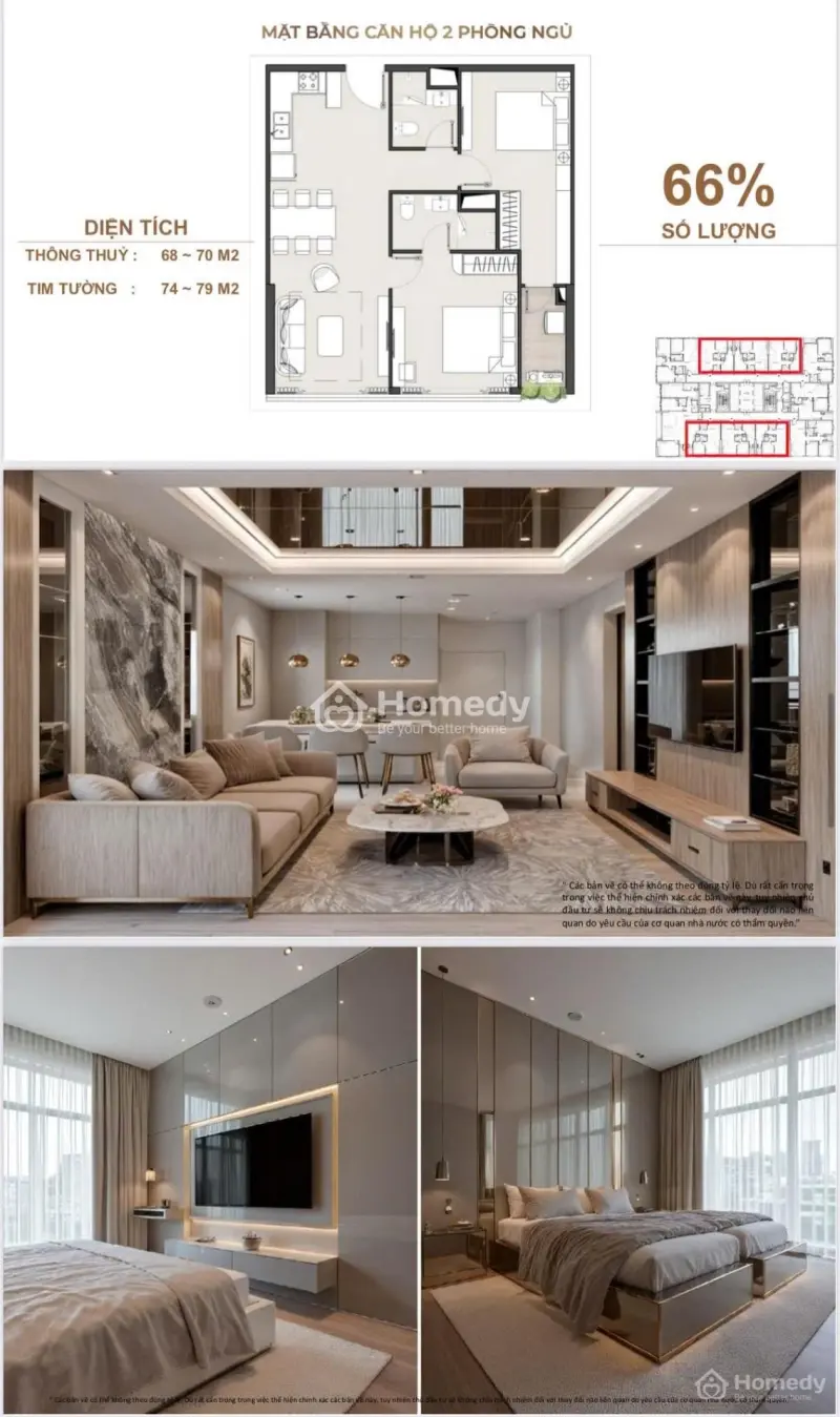 Chỉ 1 Tỷ 250 Triệu - Sở Hữu Căn Hộ Cao Cấp Ngay Tại Phú Mỹ Hưng - Lh 0906084*** (Em Thu)