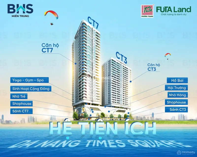 Sở Hữu Căn Hộ Trực Diện Biển Mỹ Khê Đón Dòng Tiền 40-60 Triệu/Tháng