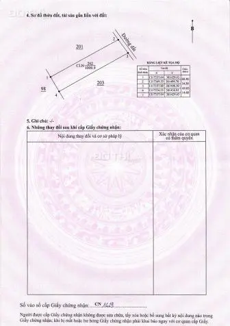 Bán Gấp Đất Đẹp Chính Chủ Tại Đắk Ru, Dăk R'lấp, Đắk Nông, Giá 490 Triệu, Diện Tích 1000.9 M2