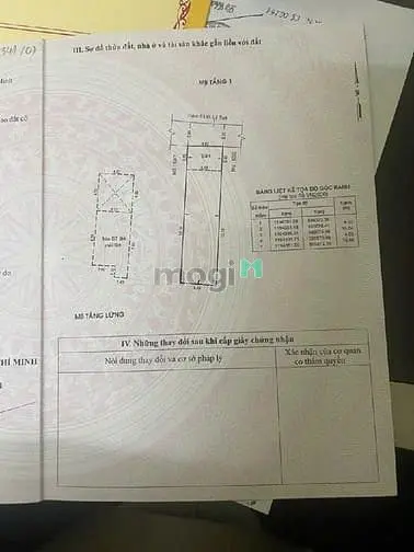 Nhà Đẹp Lý Tuệ – Xe Hơi Tới Cửa – Sát Aeon Tân Phú
