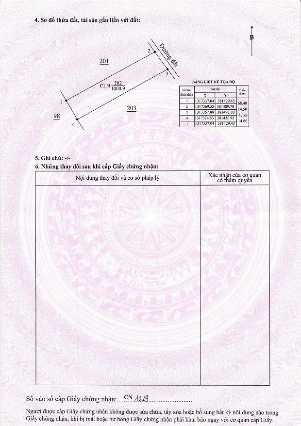 Bán Gấp Đất Chính Chủ Tại Xã Đắk Ru, Dăk R'lấp, Đắk Nông, Giá 490 Triệu, Diện Tích 1000.9 M2