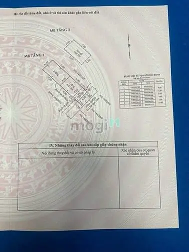 Nhà Tân Phú–Gần Đại Học Công Thương Aeon Tp–56M² –Sát Hxh–Chỉ 5.199Ty